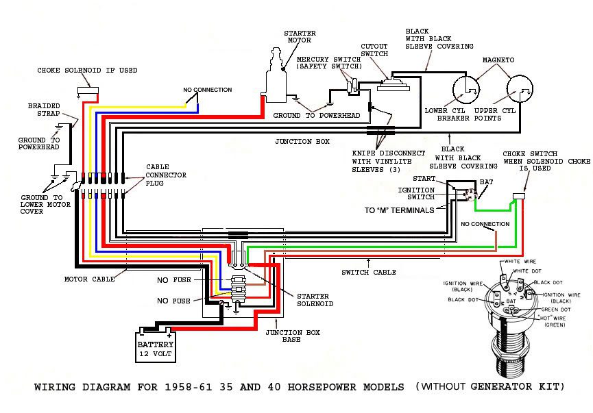 Topic: Johnson RDSL-21 mercury Switches – Antique Outboard Motor Club,Inc