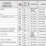 JOHNSON REPAIR PARTS CATALOGS